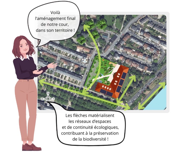 Image extraite de la formation et qui représenta Amina, agent de l'Etat, présentant l'aménagement final d'une cours dans son environnement. Cela illustre le fait que la formation n'est pas que théorique et propose également des cas concrets.