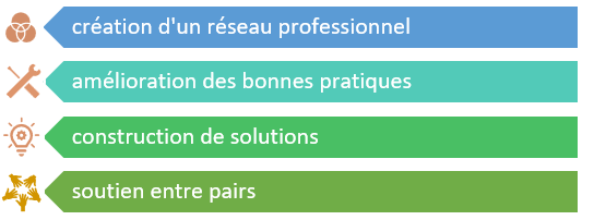 Création d'un réseau professionnel, amélioration des bonnes pratiques, construction de solutions, soutien entre pairs 