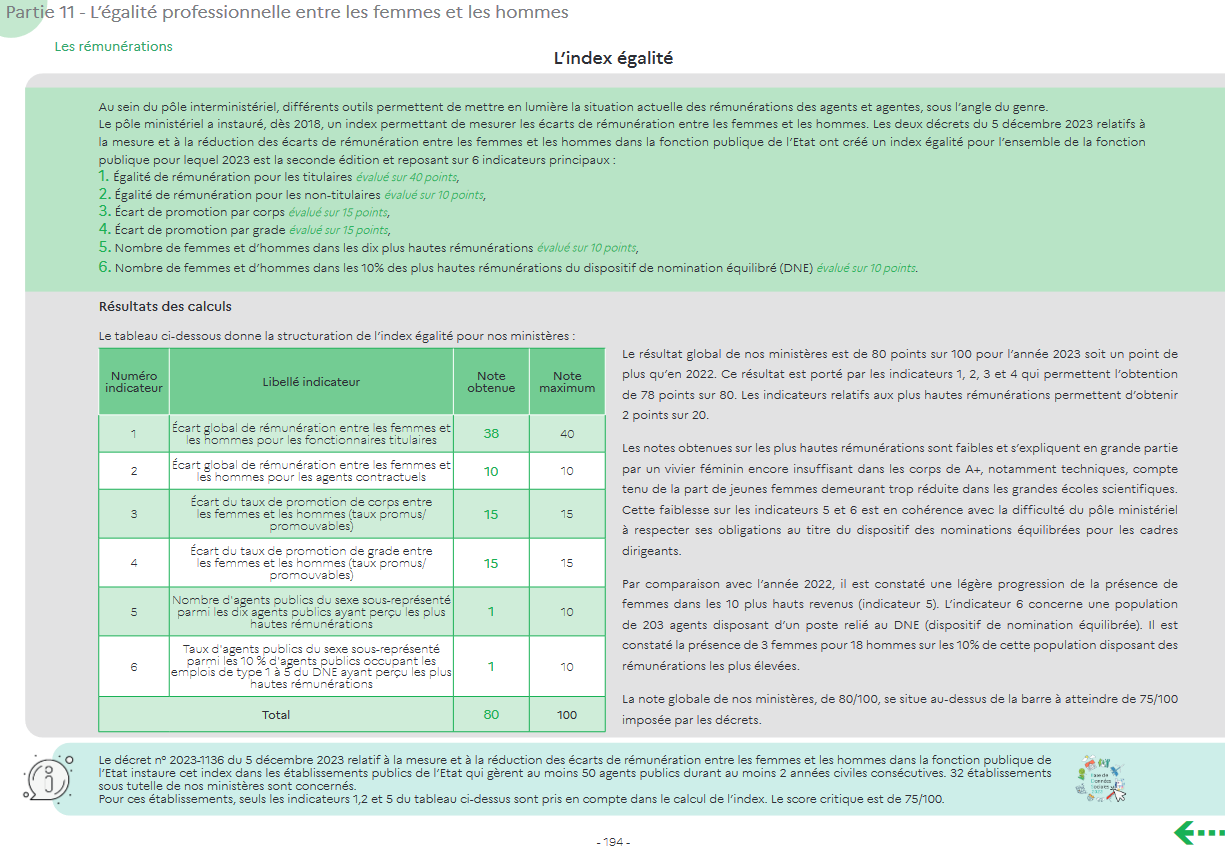 Index Egalité du pôle ministériel - RSU 2023